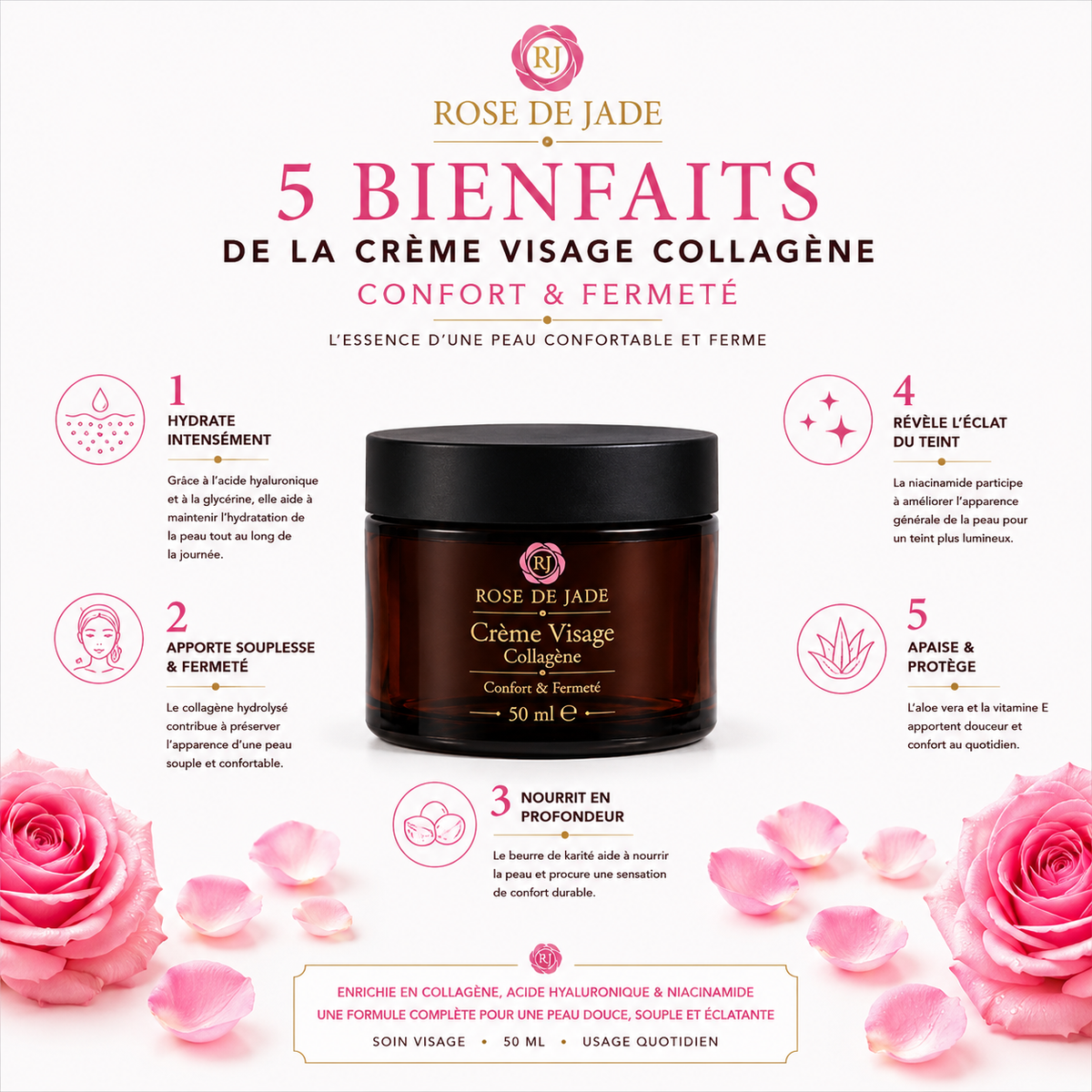 Crème Visage Collagène