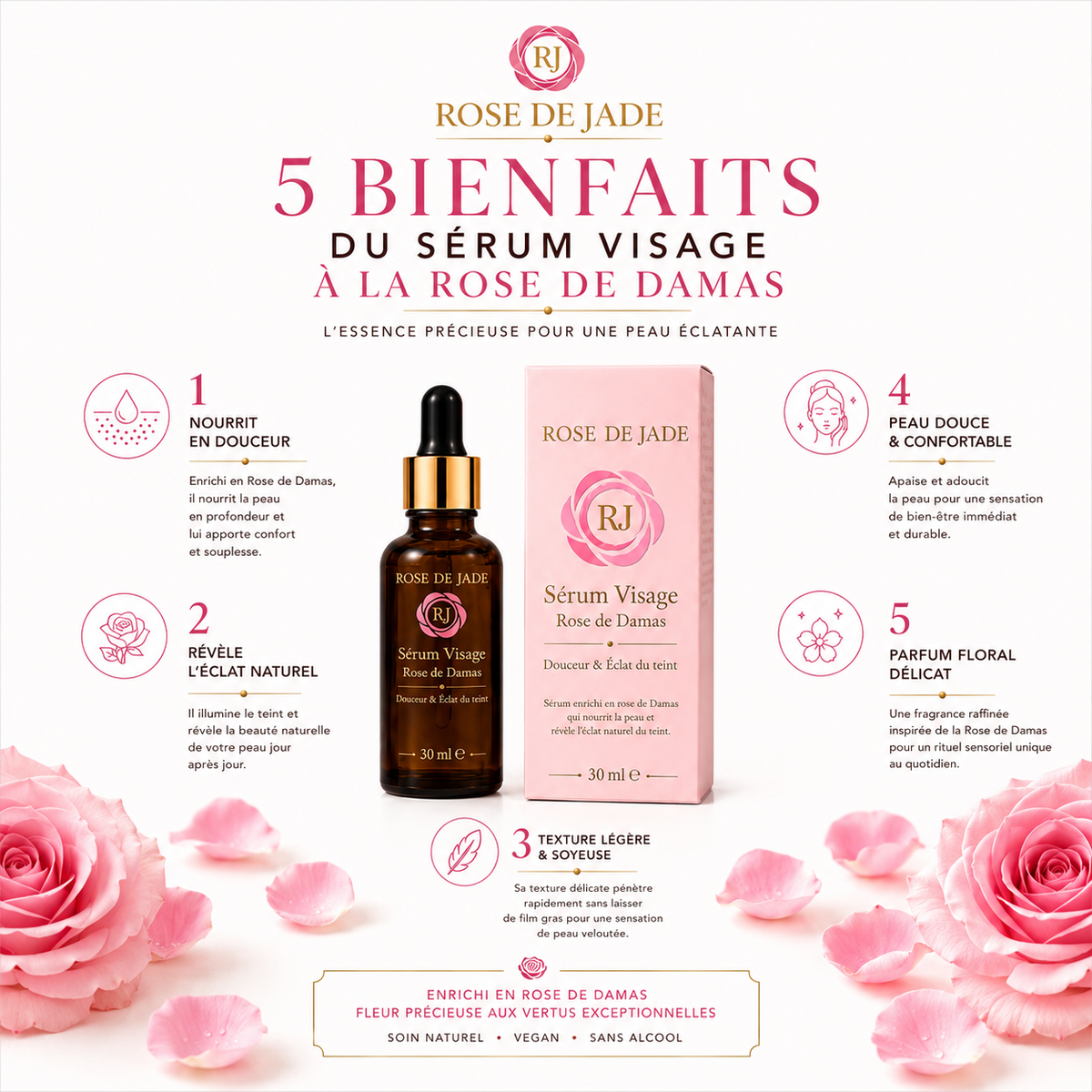 Sèrum Précieux à la Rose de Damas