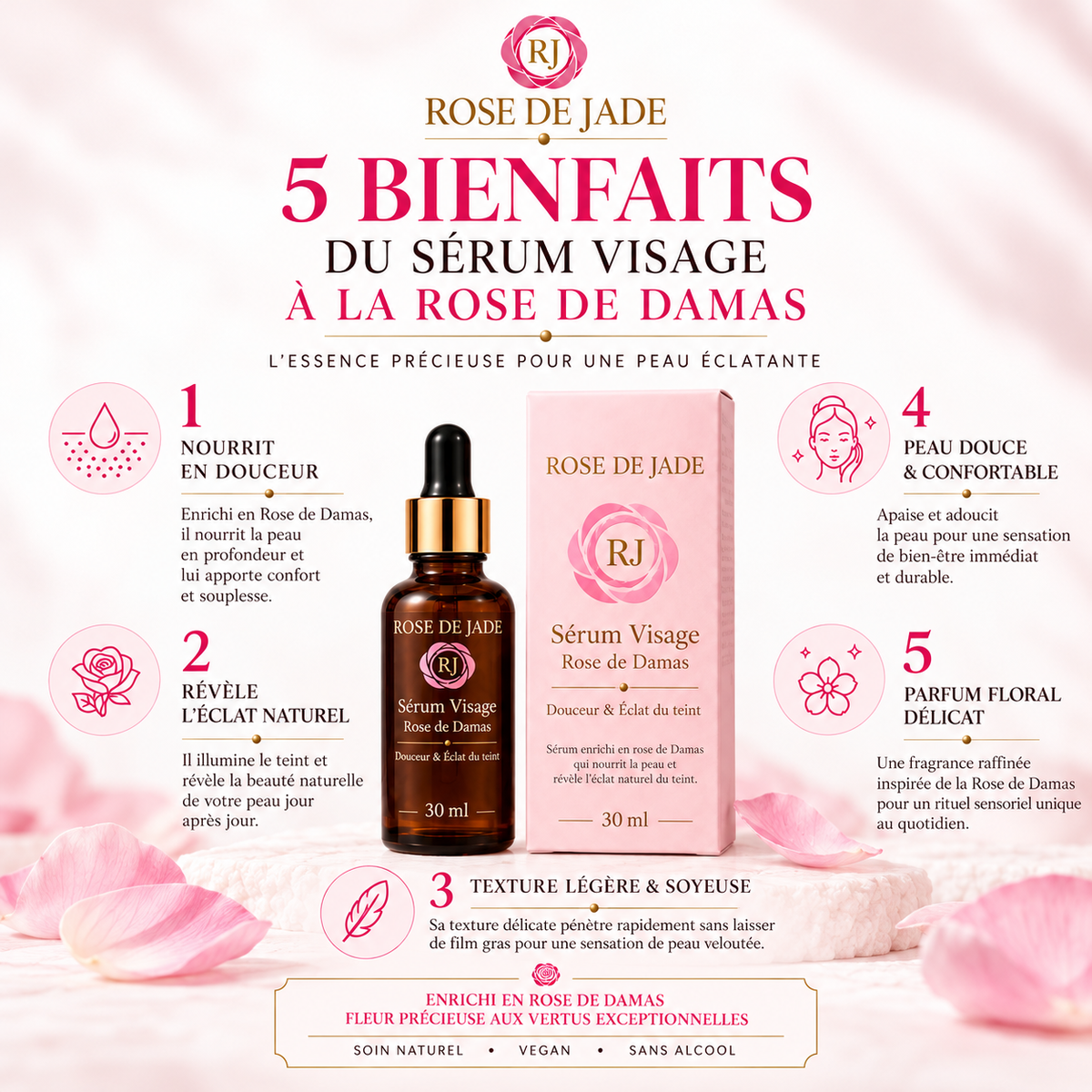 Sérum Précieux à la Rose de Damas